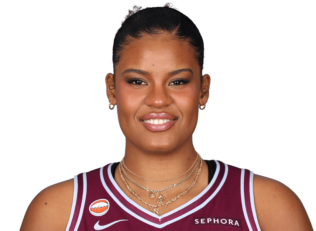 Nyara Sabally